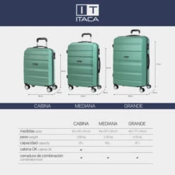 Maleta 60Cm Itaca Elba -Almacenamiento De Viaje aguamarina sku 16065360 52120285 xxl