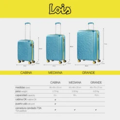 Maleta Grande Rígida Lois Modelo Zion Con Capacidad De 86 L Color -Almacenamiento De Viaje aguamarina sku 16428122 17520428 xxl