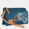 Cartera De Mujer Lois Pasadena En Poliéster-Lona-Polipiel -Almacenamiento De Viaje azul sku 16042335 12290883 xxl