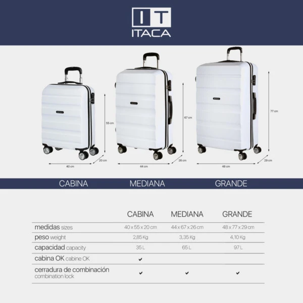 Maletas Mediana Elba Rigida Con Capacidad De L 12 Maletas Mediana Elba Rigida Con Capacidad De L - Imagen 10