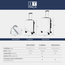 Maletas De Cabina Stickers Rigida/Blanda Con Capacidad De 38 L 21 Maletas De Cabina Stickers Rigida/Blanda Con Capacidad De 38 L -Almacenamiento De Viaje blanco sku 16493248 22350523 xxl