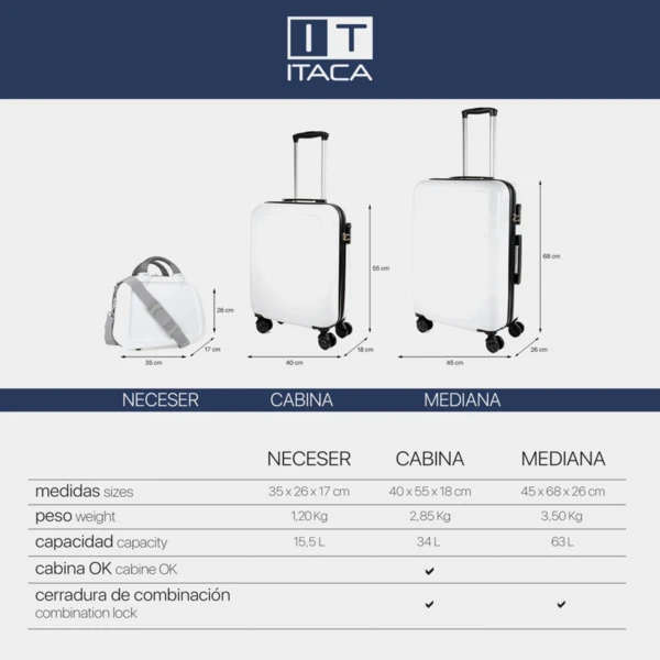 Maletas De Cabina Stickers Rigida/Blanda Con Capacidad De 38 L 12 Maletas De Cabina Stickers Rigida/Blanda Con Capacidad De 38 L - Imagen 10