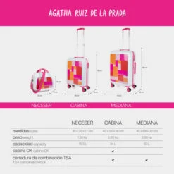 Maleta Cabina Agatha Ruiz De La Prada Happiness -Almacenamiento De Viaje blocks sku 16606792 16150945 xxl