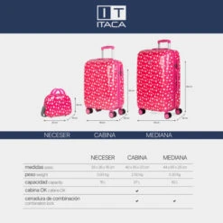 Juego De Maletas 50/60Cm Y Neceser Itaca Stars -Almacenamiento De Viaje fucsia sku 16065046 01130574 xxl