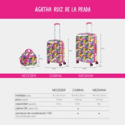 Maleta Cabina Y Neceser Agatha Ruiz De La Prada Corazones Colores -Almacenamiento De Viaje fucsia sku 16092786 06340311 xxl