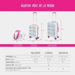 Maleta Cabina Y Neceser Agatha Ruiz De La Prada Happiness -Almacenamiento De Viaje happy pots sku 16648175 19200630 xxl