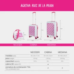 Maleta Cabina Agatha Ruiz De La Prada Happiness -Almacenamiento De Viaje hearts sku 16606793 16220906 xxl