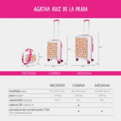 Maleta Cabina Y Neceser Agatha Ruiz De La Prada Happiness -Almacenamiento De Viaje margaritas sku 16648176 19270391 xxl