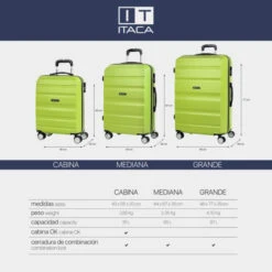 Maletas Mediana Elba Rigida Con Capacidad De L 21 Maletas Mediana Elba Rigida Con Capacidad De L -Almacenamiento De Viaje pistacho sku 16065353 53120888 xxl