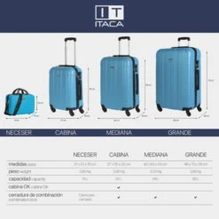 Maleta 70Cm Itaca Havel -Almacenamiento De Viaje turquesa sku 16065163 31140298 xxl