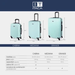 Maleta 70Cm Itaca Tiber 11 Maleta 70Cm Itaca Tiber -Almacenamiento De Viaje verde menta sku 16438047 58570744 xxl